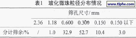 ?；⒅榱椒植记闆r